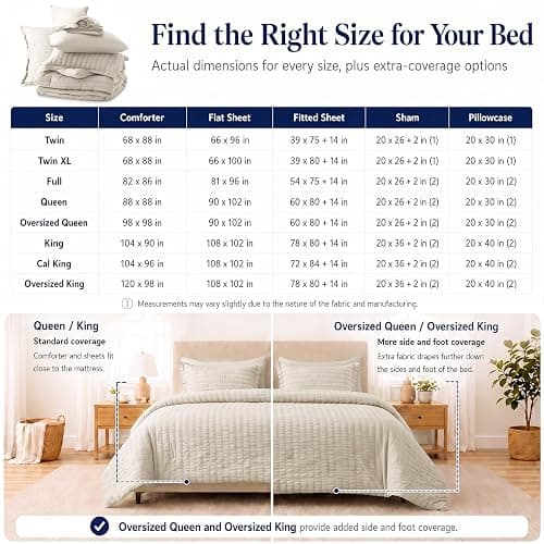 CozyLux King Size Comforter Set, 7 Pieces Oatmeal Seersucker Bed in a Bag | OEKO-TEX Certified, All Season Bedding Set with 240 GSM Down Alternative Comforter, Flat & Fitted Sheets, Pillowcases & Shams thumbnail 6