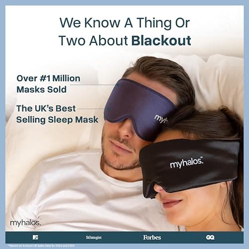 MyHalos® Sleep Mask – 3D Blackout Eye Mask for Women & Men, Side Sleepers, Zero Pressure Memory Foam Eyelash Friendly, Breathable,Award-Winning Sleep Aid for Travel (Navy Blue, 1 Count (Pack of 1)) thumbnail 5