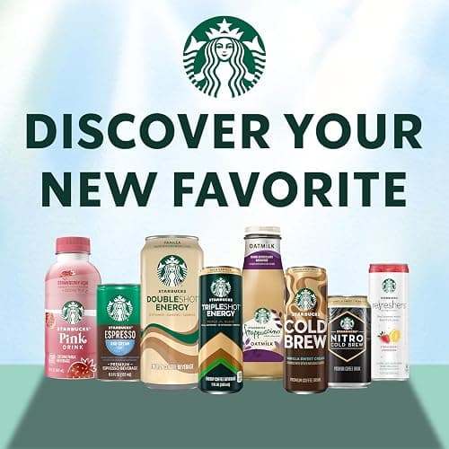 Starbucks Iced Energy Drink, 3 Flavor Variety Pack (Tropical Peach, Watermelon Splash, Blueberry Lemonade), Zero Sugar Energy Drink, Plant Based Caffeine, Hydration, Mental Clarity, 12x12 Fl Oz Cans thumbnail 5