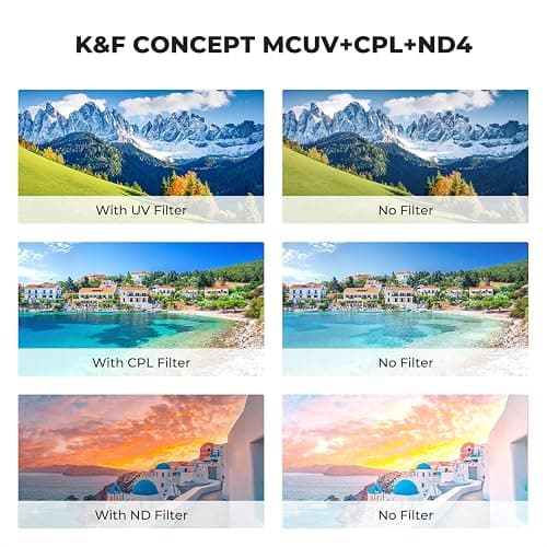 K&F Concept 58mm UV/CPL/ND Lens Filter Kit (3 Pieces)-18 Multi-Layer Coatings, UV Filter + Polarizer Filter + Neutral Density Filter (ND4) + Cleaning Cloth+ Filter Pouch for Camera Lens (K-Series) thumbnail 4