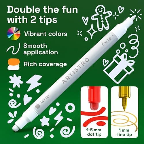 ARTISTRO 24 Acrylic Paint Markers for Rock, Fabric, Wood, Glass, Craft, Decoration - Dual-Tip Paint Pens - Stocking Stuffers, Christmas Gift Idea for Teens, Grandkids, Kids - Art Supplies thumbnail 3