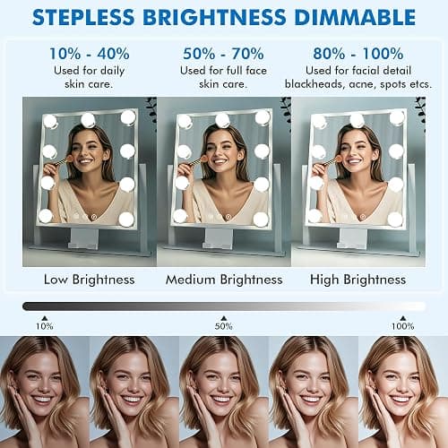 Kottova Miroir de Maquillage avec lumières, Miroir de Table 30x36 cm, 3 Modes d’éclairage réglables par capteur Tactile, Miroir grossissant Amovible 10X (Petit miroi Rond), Cadre en métal – Blanc thumbnail 4