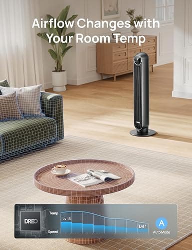 DREO Tower Fan for Bedroom, 28ft/s Velocity, Ultra Quiet Fan, 8 Speeds | 2026 Upgraded DC Motor, 90° Oscillating, 4 Modes Standing Fan, Bladeless Fan for Indoors, Floor Fans with Remote, Black thumbnail 8