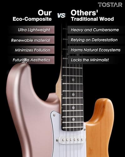 Tostar 39" Full Size Electric Guitar Kit For Beginners and Adults, SSS Pickup Guitarra Electrica Set Includes Tremolo Bridge, Lightweight Matte Finish, Amp, Strings, Gig Bag, Birthday Gifts, Champagne thumbnail 2
