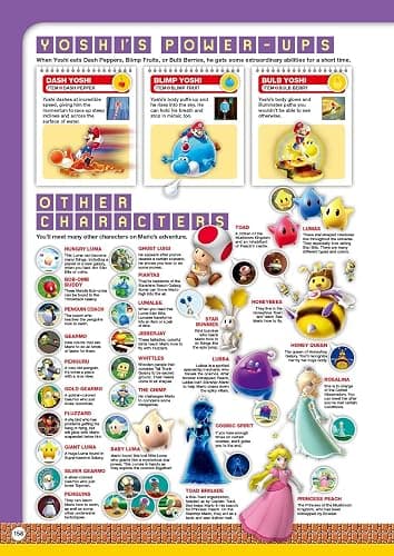 Super Mario Encyclopedia: The Official Guide to the First 30 Years thumbnail 9