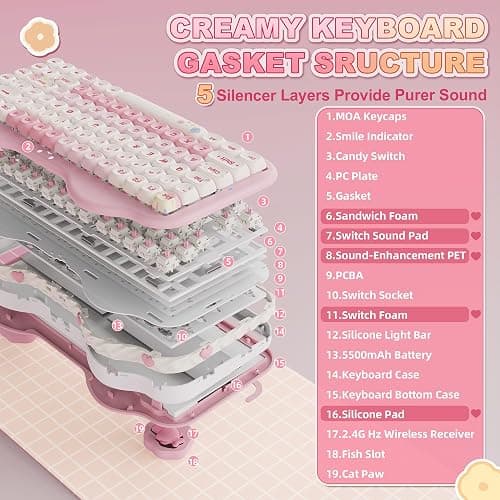 YUNZII C75 Wireless Mechanical Keyboard,75% Layout, Hot-Swappable NKRO,BT5.0/2.4G/USB-C Mode,Dye-Sub PBT MOA Keycaps,RGB Gasket Mount,Cute Cake Design for Mac/Win/Gaming (Pink, Candy Switch) thumbnail 4