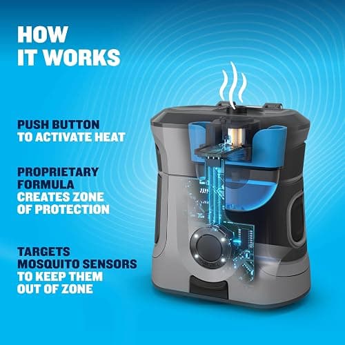 Thermacell Mosquito Repellent Rechargeable Adventure EX-Series EX90; Patio Shield with 9-Hour Battery, Includes 12-Hour Refill, Rubber Armor & Carabiner; Scent Free Bug Spray Alternative thumbnail 5