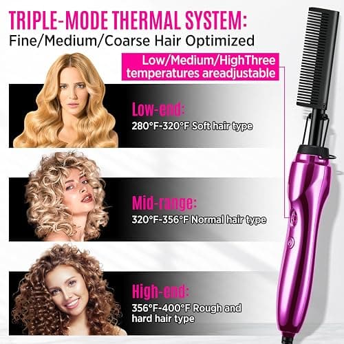 Hot Comb Hair Straightener Set for Lace Front Wigs - Heat Pressing Combs Ceramic Curling Flat Iron Electric Hot Comb for Wigs - Hair Straighteners Straightening Comb for Women Wig Installation Kit thumbnail 6