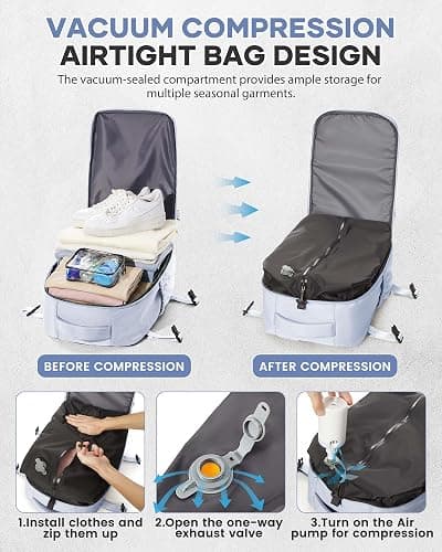 BOXSAM Vacuum Travel Backpack with Pump for Women, Personal Item Carry on Vacpack Backpacks Flight Approved 18x14x8 inches for Men,Laptop Waterproof Work Compression bags Casual Daypack,Grey thumbnail 2