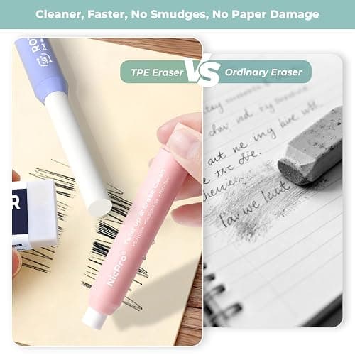 Nicpro 6 Pack Rotary Retractable Erasers, Soft TPE Rubber Twist Eraser | Large Pencil Erasers in Cute Macaron Colors, Clean-Erasing Eraser for Kids & Students, School Office Supplies Stationary Set thumbnail 6
