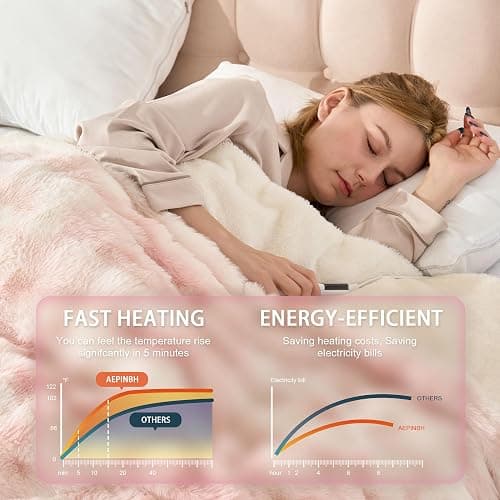 AEPINBH Electric Blanket, Soft Faux Rabbit Fur Bubble Heated Blanket with Dual Control 6 Heating Levels & 4 Hours Auto-Off, Machine Washable, Fast Heating (Pink White, 50"X60") thumbnail 5