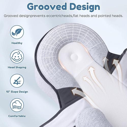 Baby Feeding Support Wedge Pillow, Infant Nursing Cushion with Gentle Incline for Bottle Feeding and Tummy Time, Portable Lounger Support thumbnail 5