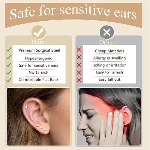 Diamday 21 Pairs Flat Back Stud Earrings for Women Men Surgical Stainless Steel Earrings Set Hypoallergenic Helix Cartilage Earrings Small Studs Earrings Screw Back Earrings Piercing Ear Studs thumbnail 3