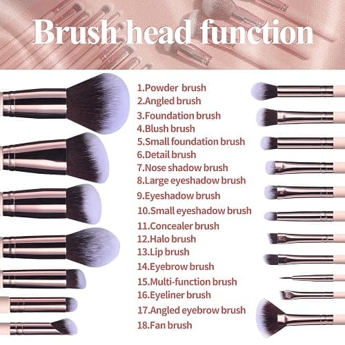 BS-MALL Makeup Brushes Premium Synthetic Foundation Powder Concealers Eye Shadows 18 Pcs Brush Set with 5 sponge & Holder Sponge Case (A-Pink) thumbnail 3
