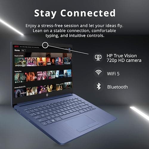 HP 14" HD Laptop, Windows 11, Intel Celeron Dual-Core Processor Up to 2.60GHz, 4GB RAM, 64GB SSD, Webcam, Dale Blue (Renewed) thumbnail 3