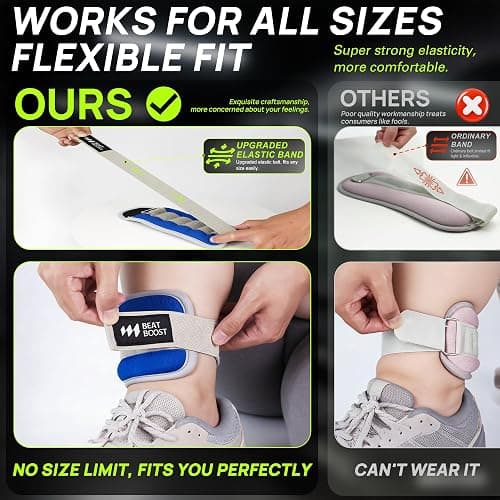 BeatBoost Ankle Wrist Weights for Women Men A Pair of 1 2 3 4 6 8 10 Lbs Arm Leg Weight Set with Adjustable Straps for Walking Pilates Exercise Workout Gym Aerobics thumbnail 5