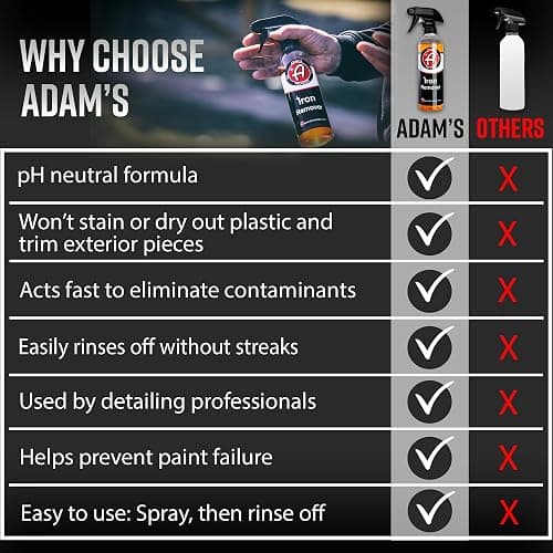 Adam's Iron Remover (16oz) - Iron Out Fallout & Stop Rust Remover Spray for Car Detailing Removes Iron Particles in Auto Paint, Wheels, Motorcycle, RV & Boat - Use Before Clay Bar, Wax or Car Wash thumbnail 7