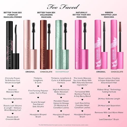 Too Faced Better Than Sex Volumizing Mascara | Dramatic Volume + Length | Cruelty Free thumbnail 12