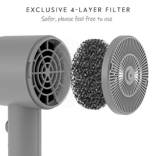 AINA Hair Dryer with Diffuser, Blow Dryer for Women | Advanced Ionic Technology, Ceramic Coating | Cold Shot Features Turbo Heat for Fast Drying and Shine 110V/ALCI (Ash Grey) thumbnail 2