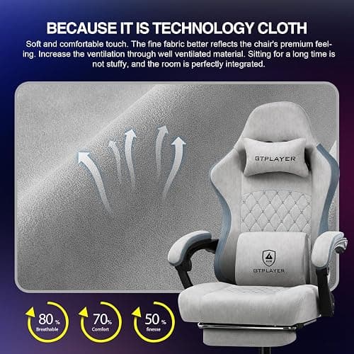 GTPLAYER Gaming Chair, Computer Office Chair with Pocket Spring Cushion, Linkage Armrests and Footrest, High Back Ergonomic Computer Chair with Lumbar Support Task Chair with Footrest thumbnail 7