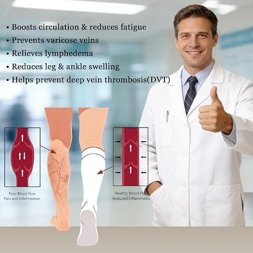 Cuyankin Premium Coton Compression Socks for Women&Men 15-20mmHg Knee High Sock for Nurses, Flying, Travel, Pregnancy thumbnail 5
