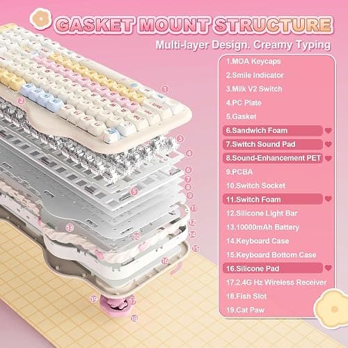 YUNZII C98 Drahtlose Mechanische Tastatur mit Nummernblock,BT5.0/2,4G/USB-C,Hot-Swap Gasket Mount,PBT MOA-Tastenkappen,RGB, Niedliche Kuchen Tastatur für Windows/Mac (Beige, Milk V2 Linear Switch) thumbnail 4