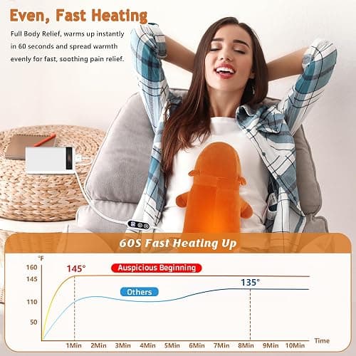 Electric Heating Pad for Cramps & Menstrual Pain Relief,14''Capybara Stuffed Animal Plush Heating Pad,USB Powered Portable Plush Heated Stuffed Animals for Neck/Back/Shoulder,Gift for Women Wife Girls thumbnail 7