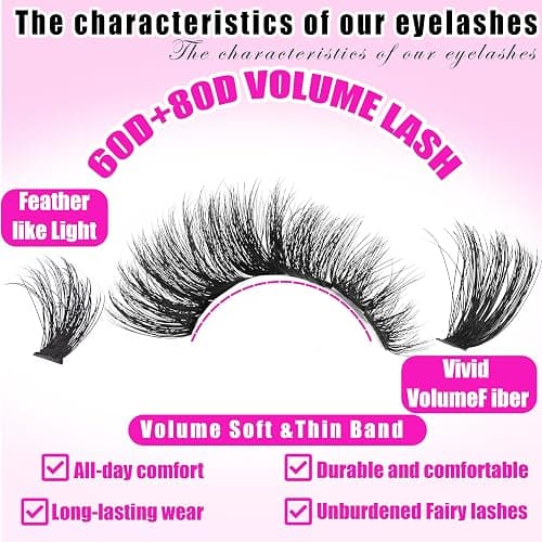 YIDUO 6 Styles Lash Clusters Kit 40D+60D+80D+Manga with Spikes Portable Lash Makeup Bag Kit Volume Studio Effect C/D Curl Lashes Kit 10-18mm Wispy Individual Eyelash Extensions with Lash Bond and Seal thumbnail 4