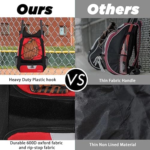 Goloni | Baseball Backpack,Baseball Bag for Adult,Softball Bat Bag with Shoes Compartment,Large Main Compartment for Helmet & accessories, Fence Hook thumbnail 4