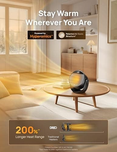 Dreo Space Heater 1500W, 60° Adjustable Tilt, 10.5ft/s Portable Electric Heaters for Indoor Use with Thermostat, 8 Safety Protections, 3 Modes, Remote, Quiet Desk Heater for Bedroom, Office, Black thumbnail 3