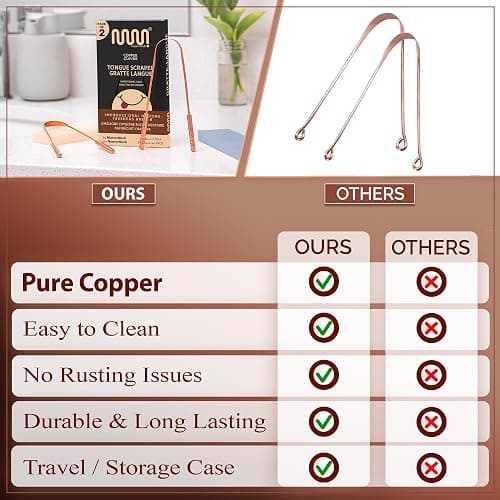 MasterMedi Tongue Scraper with Case Easy to Use Tongue Scraper for Adults, Tongue Cleaner for Oral Care & Hygiene Copper Set of 2 (with Travel Case) thumbnail 4