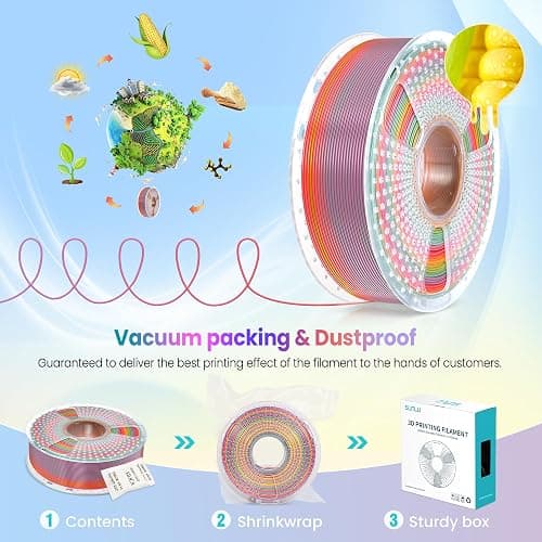 SUNLU 3D Printer Filament,Rainbow PLA Filament 1.75mm,1KG (Rainbow PLA 04) | Multicolor Gradient 3D Filament, Neatly Wound 3D Printing Filament, Dimensional Accuracy +/-0.02mm thumbnail 8