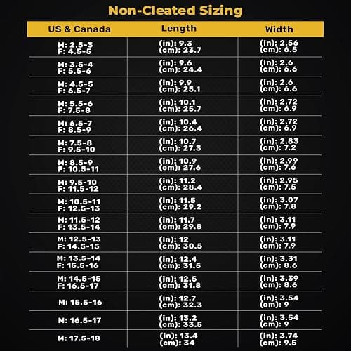 VKTRY Gold for Non-Cleated Shoes - Carbon Fiber Performance Insoles - Customized Athletic Inserts for Sports Basketball Volleyball Running & More | Shock Absorption US M10.5-11, W12.5-13, 171-220lbs thumbnail 5