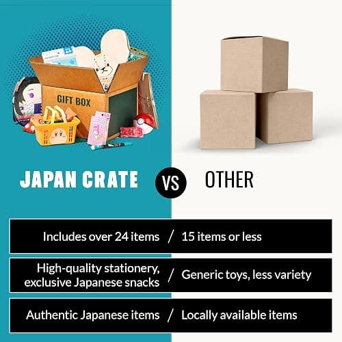 Japan Crate Kawaii Gift Pack - 20+ Piece Japanese Mystery Box for Girls & Boys, Surprise Gift Box for Kids, Includes Kawaii Accessories, Plushies, Cute Stationery Items, Chocolates, Candies, and More! thumbnail 5