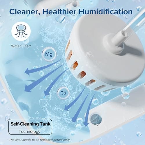 LEVOIT OasisMist 1000S (10L) Smart Humidifier for Home Large Room Bedroom, Last 100 Hours Suitable for Indoor Plant, Cover up to 600ft², Easy Top Fill, Remoter & Voice Control, Auto Mode, Quiet, White thumbnail 8