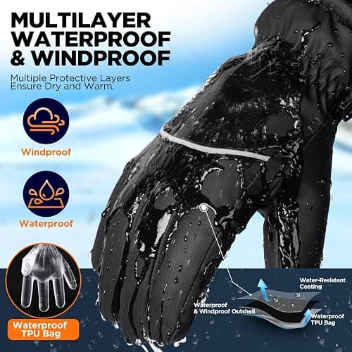rivmount Winter Gloves Women Men, Thermal Ski Gloves for Cold Weather with Warm, Waterproof, Touchscreen for Running, Skiing thumbnail 3