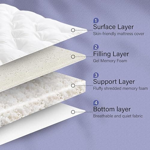 WhatsBedding 4 Inch Memory Foam Mattress Topper Twin for Back Pain Relief, Filled with Breathable Gel Memory Foam, Fluffy Comfort Supportive Pillow Top Mattress Topper, 75x39x4in thumbnail 6