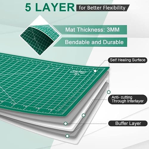Density-upgraded 24" x 36" Large Self Healing Sewing Mat, Idemeet Rotary Cutting Mat 5-Ply Cut Board for Crafts Hobby Project, Scale Size 24" x 36", A1, Green thumbnail 4