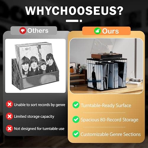 Emfogo Vinyl Record Storage, Metal & Wooden Vinyl Record Holder Up to 80 Album, 3-Compartment Record Player Stand for Magazine, Book, Files, Albums (Black) thumbnail 6