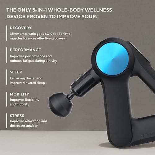 TheraGun Pro Handheld Deep Tissue Massage Gun - Bluetooth Enabled Percussion Massage Gun & Personal Massager for Pain Relief & Circulation in Neck, Back, Leg, Shoulder and Body (Black - 5th Gen) thumbnail 4