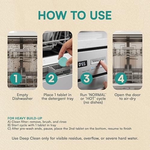 CLYND Dishwasher Cleaner and Deodorizer Tablets - 24 Pack Deep Clean Dishwasher Cleaning Tablets, Heavy Duty Streak-free Shine Dish Washer Cleaner, Natural Descaler and Odor Eliminator 12 Month Supply thumbnail 4