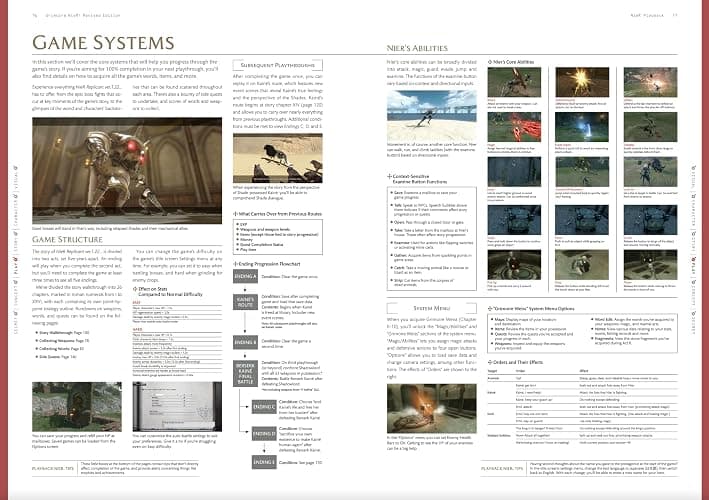 Grimoire NieR: Revised Edition: NieR Replicant ver.1.22474487139... The Complete Guide thumbnail 3
