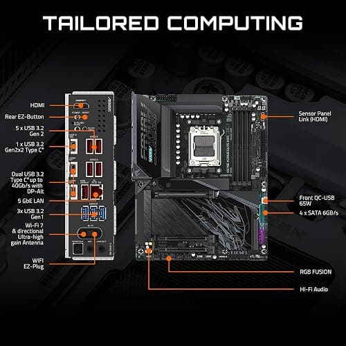 GIGABYTE X870E AORUS Elite X3D AMD AM5 LGA 1718 ATX Motherboard, Supports AMD Ryzen 9000/8000/7000 Series Processors, DDR5, 16+2+2 Power Phase, 4X M.2, PCIe 5.0, WiFi 7, 5 GbE, 5-Year Warranty thumbnail 3