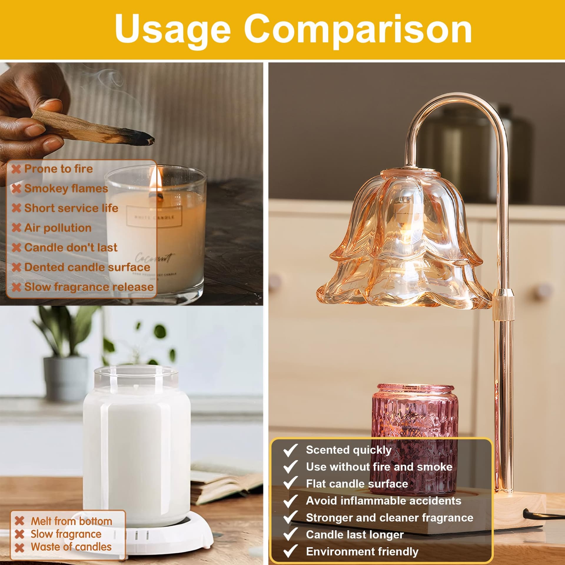 Flower Candle Warmer Lamp Australian Plug with Timer & Dimmer thumbnail 5