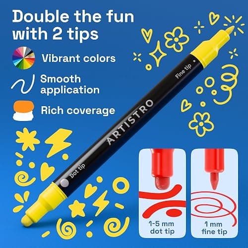 ARTISTRO 36 Acrylic Paint Markers for Rock, Fabric, Wood, Glass, Eggs - Dual-Tip Paint Pens for Coloring Books for Adults, Teens, Kids - Art & Craft Supplies - Gift Idea - Easter Basket Stuffers thumbnail 3