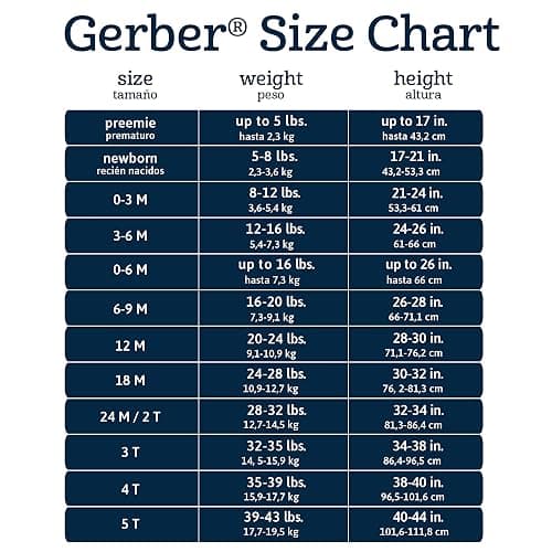 Gerber unisex-baby Multi-pack Long-sleeve Onesies Bodysuit Mitten Cuff Sizes thumbnail 3