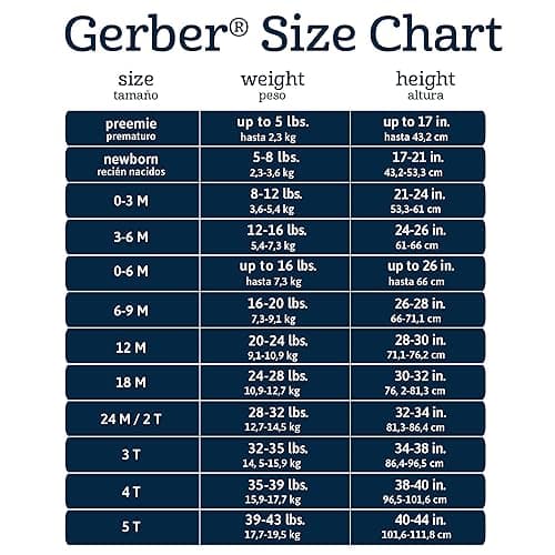 Gerber Baby Girls' 15 Piece Onesies Bodysuit Multi Size Pack - White - (0-3M, 3-6M, 6-9M) thumbnail 3
