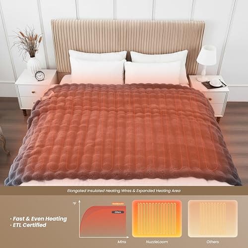 Heated Blanket Twin 62''x 84'', Fast Heating Electric Blanket Ultra-Soft Faux Rabbit Fur with 5 Heat Levels & 5H Auto Shut-Off, Overheat Protection, Machine Washable thumbnail 4