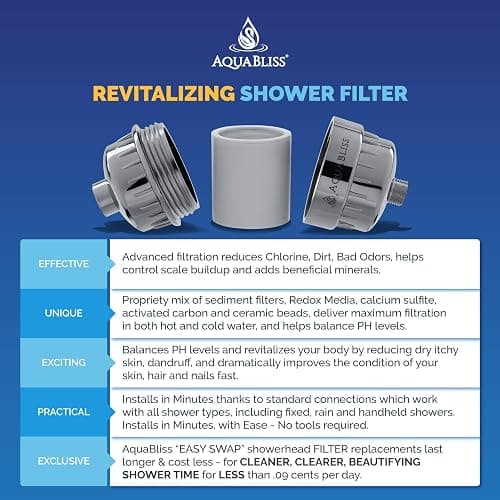 AquaBliss High Output Revitalizing Shower Filter - Reduces Dry Itchy Skin, Dandruff, Eczema, and Dramatically Improves The Condition of Your Skin, Hair and Nails - Chrome (SF100) thumbnail 4