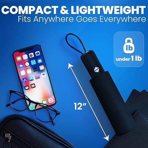 Rain-Mate 100% Windproof Umbrellas for Rain - Compact with Strong Fiberglass Rib Design & Easy Auto Open & Close - Portable Folding Mini Umbrella for Travel - Lightweight & Packable for Women & Men thumbnail 5